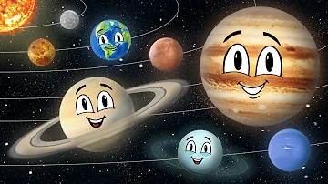 All the Planets of the Solar System | Space Science by KLT