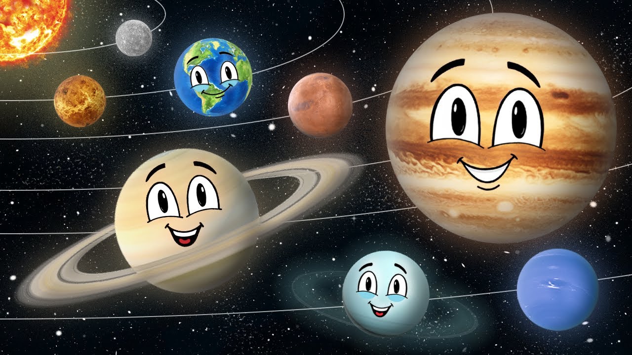 What Are The 12 Planets In Order From The Sun Discounts Order 