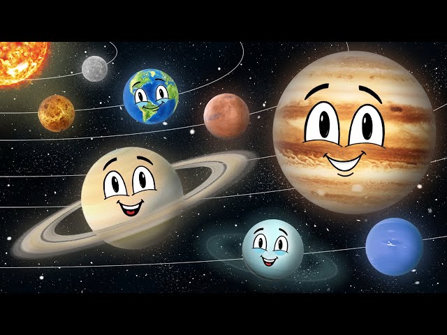 Different Types of Planets with Their Names and Pictures