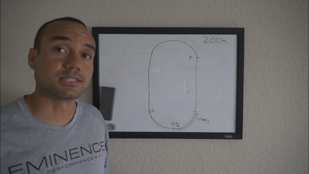how-to-run-the-200m-dash-youtube