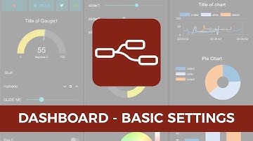 Node Red | Dashboard | Basic Setup