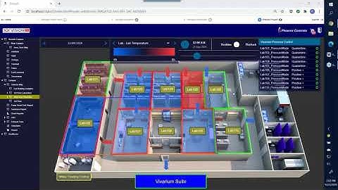 Vision CE for Vivarium Environments