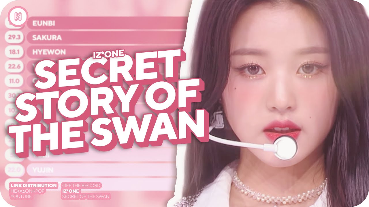 IZ*ONE - Secret Story of the Swan Line Distribution (Color Coded) IZ*ONE - Secret Story of the Swan Line Distribution (Color Coded)