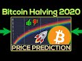 Bitcoin Halving 2020: Explanation & Price Prediction - YouTube