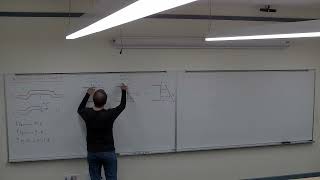 18 Eccentric Axial Loading (Mechanics of Materials Lectures)