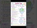 देशांतर रेखाएं #gk #statik_gk #upsc #pcs #ssc #rrb #exam #shorts #india #motivation