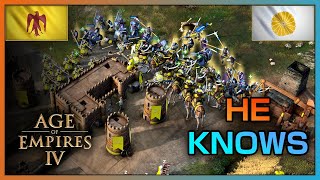 How to Finish Games in Age of Empires IV
