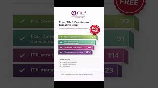 ITIL 4 Foundation Practice Exam | Real Exam-Style Questions