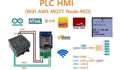 [WiFi PLC AWS] 아마존에서 스마트폰으로 PLC 제어 [두원공과대학교 AI융합과 김동일교수] 1.26.4.6