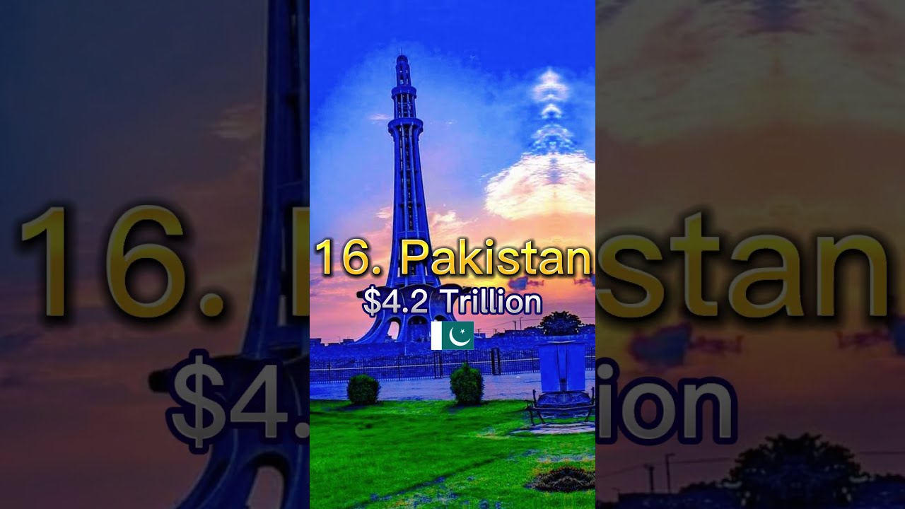 Top 20 Richest Countries In 2050 Shorts Viral Shortsvideo Gdp