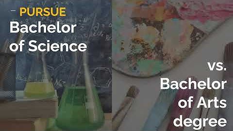 Exploring Majors and Careers