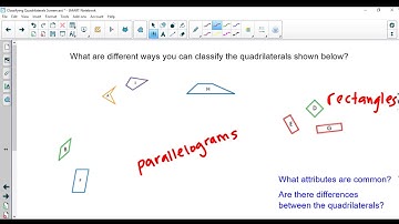 Analyzing and Comparing Quadrilaterals