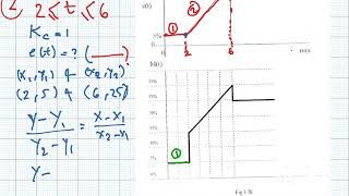 Proportional-Derivative (PD) Controller Example Week 8 9