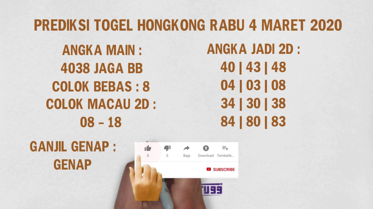 22 Prediksi bocoran hk rabu