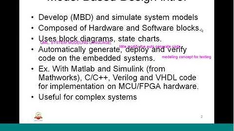 Lecture 17 Introduction to Model Based Design by IIT MADRAS