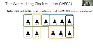 Optimal Deterministic Clock Auctions and Beyond