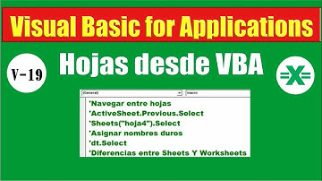 VBA Excel (Sheets, Worksheets, Previous, Next, ActiveSheet y nombres duros Visual).