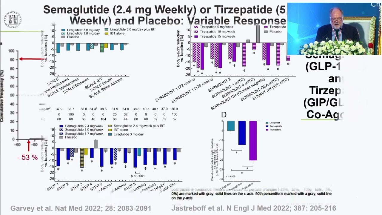 MDRF LIFETIME CONTRIBUTION AWARD - Prof  Michael A Nauck
