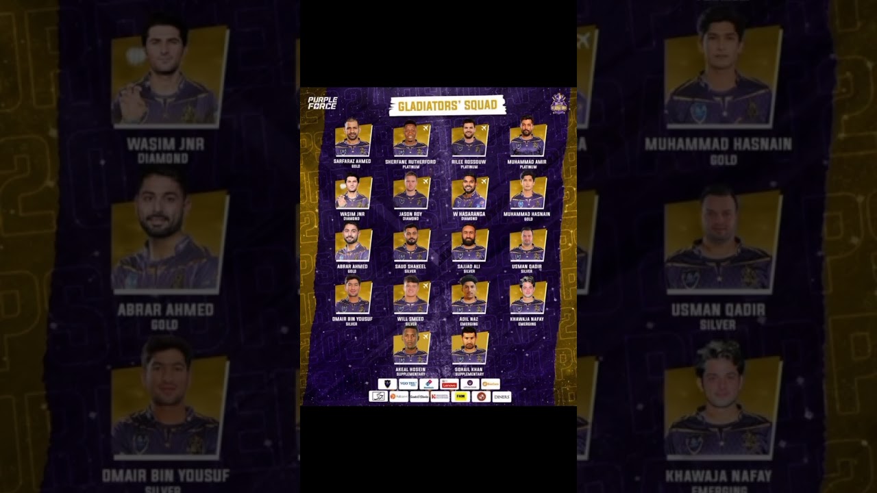 Quetta Gladiators PSL 9 Complete Squad | Quetta Gladiators PSL 9 Squad | 