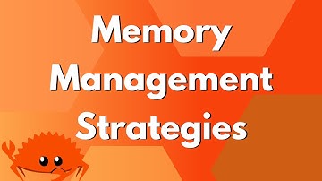Memory Management Strategies