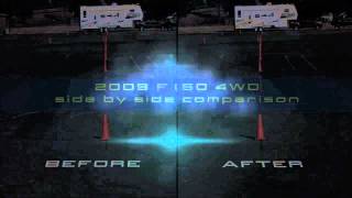 F150 Sway Bar Comparison
