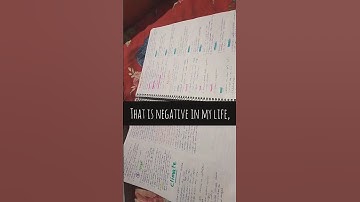 Gonna Disappear Myself, Do you? #studymotivation #ldc2024#shorts #motivation #studentsmotivation