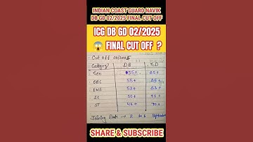 Coast Guard Navik DB GD 2025 Final Merit List Cut Off#icg #coastguard #result #shorts #meritlist2025