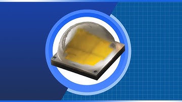 Cree LED XLamp® XHP50.3 LEDs | New Product Brief