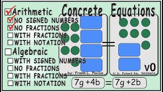 VISUALIZE _ 7g +4b = 7g +2b v0 _ VISUALLY CONCRETE EQUATIONS _ HOW TO SOLVE EQUATIONS