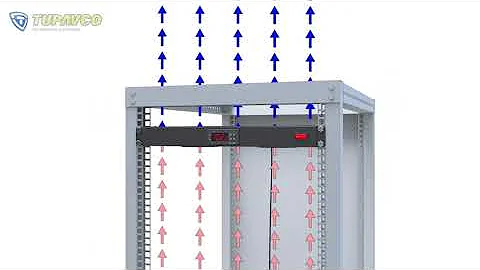 Tupavco TP1701 - 1U 19" Rack Mount Fan - 4 Fans Server Cooling System - How To Video