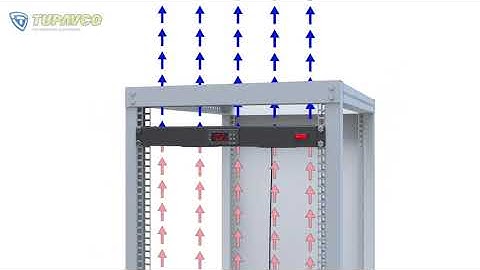 Tupavco TP1701 - 1U 19" Rack Mount Fan - 4 Fans Server Cooling System - How To Video