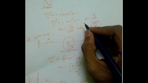 vibration (Disc) gate previous year question with solution(1994-2017)