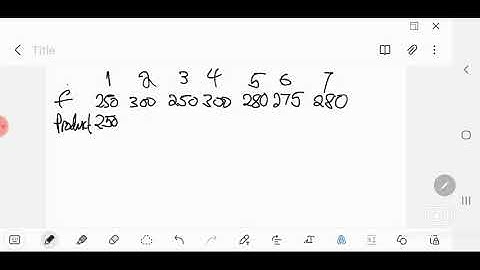 AGGREGATE PLANNING PART 4