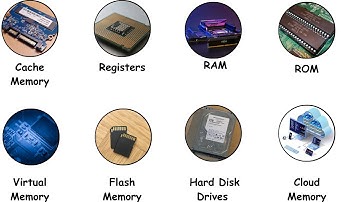 Every Type of Computer Memory Explained in 7 Minutes