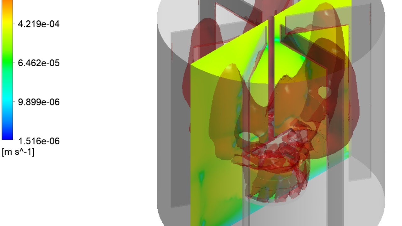 Accelerating bioprocessing using fluid dynamics simulations