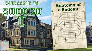 Welcome to Sudoku U : Anatomy of a Sudoku