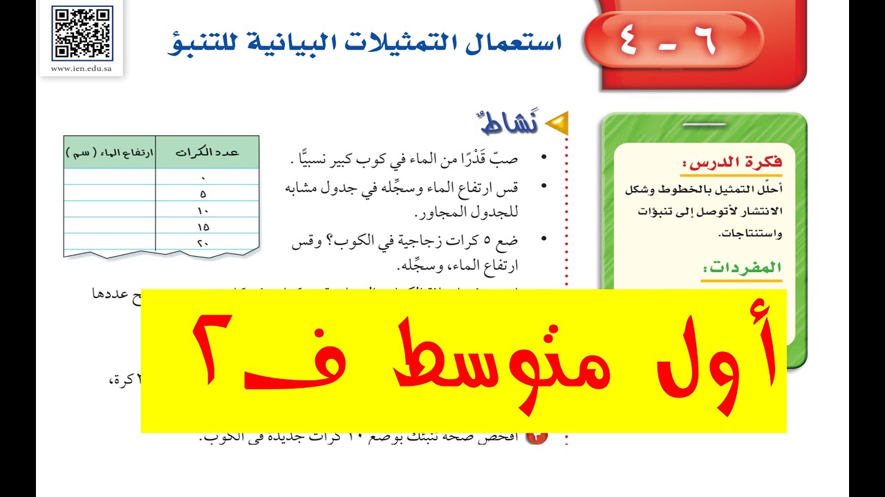 استعمال التمثيلات البيانية للتنبؤ أول متوسط ف2