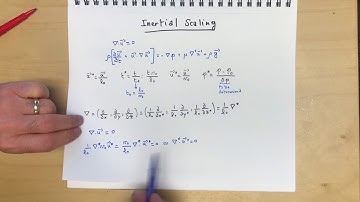 16.3. Interial Scaling of the Navier-Stokes Equations
