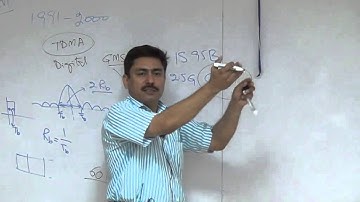 frequency reuse concept in cellular system