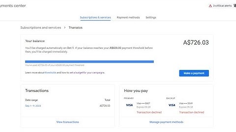Google Ads Threshold method 2023