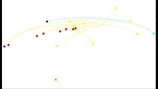 Manipulating Networked Multiagent Systems Wealth