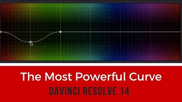Master Resolve