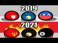 Countryballs But Without the Countries...