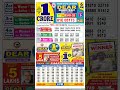 Lottery result 6:00pm 03/01/25
