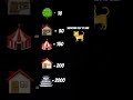 Don't CLICK on SOUND😳.#ytshorts #emoji #powerful