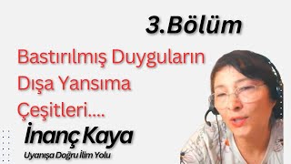 Download Lagu İnanç Kaya / Bastırılmış Duyguların Dışa Yansıma Çeşitleri... MP3 Download Lagu İnanç Kaya / Bastırılmış Duyguların Dışa Yansıma Çeşitleri... MP3