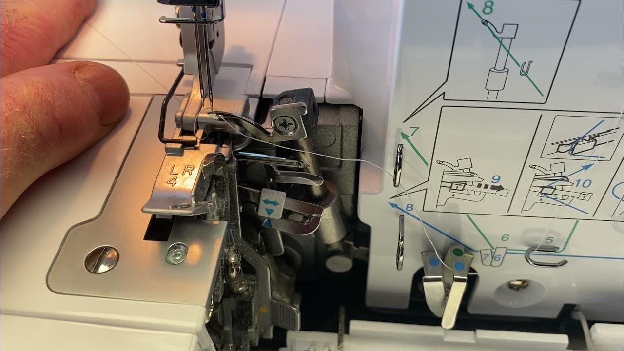 Threading a Brother Serger - YouTube