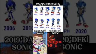 Soni̇ci̇n Evri̇mi̇