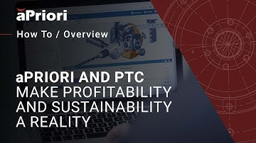 aPriori And PTC Work Together