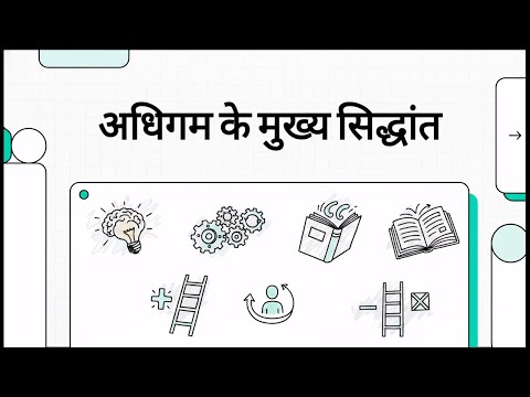 Thorndike aur Pavlov ke Adhigam Siddhant 